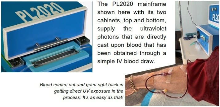 The PL2020 Mainframe shown here supplies the ultraviolet photons for blood through simple IV blood draw.